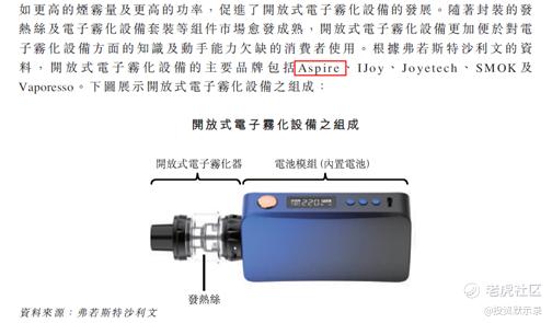 一文读懂全球领先的雾化技术公司 Aspire 老虎社区