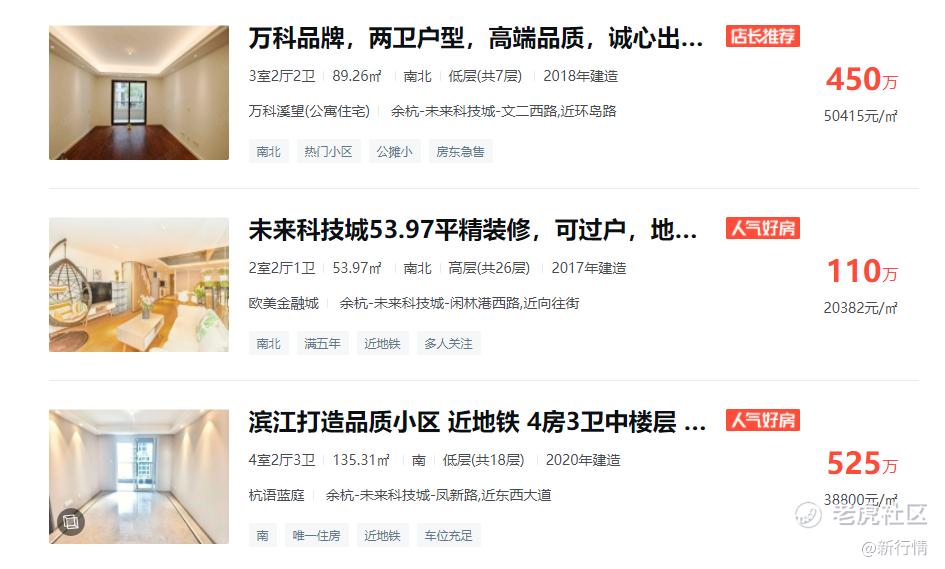 阿里搬家后，周边房价从8万跌回6万_老虎社区_美港股上老虎 - 老虎社区