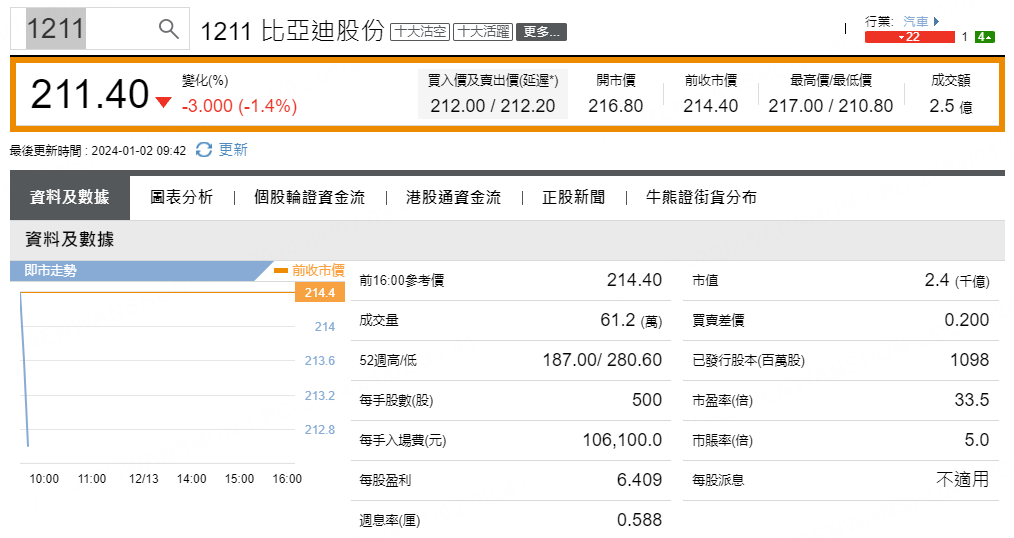 圖源：摩根大通
