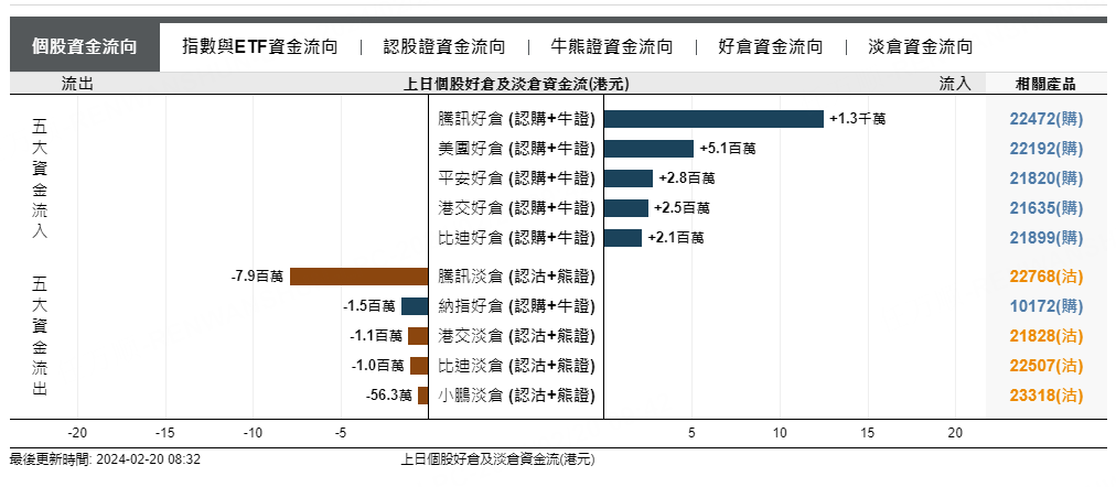圖源：摩根大通