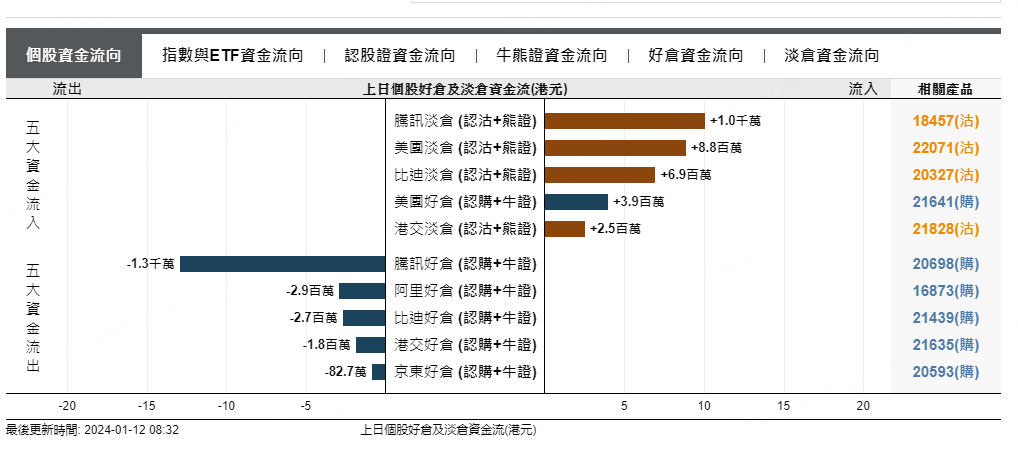 圖源：摩根大通