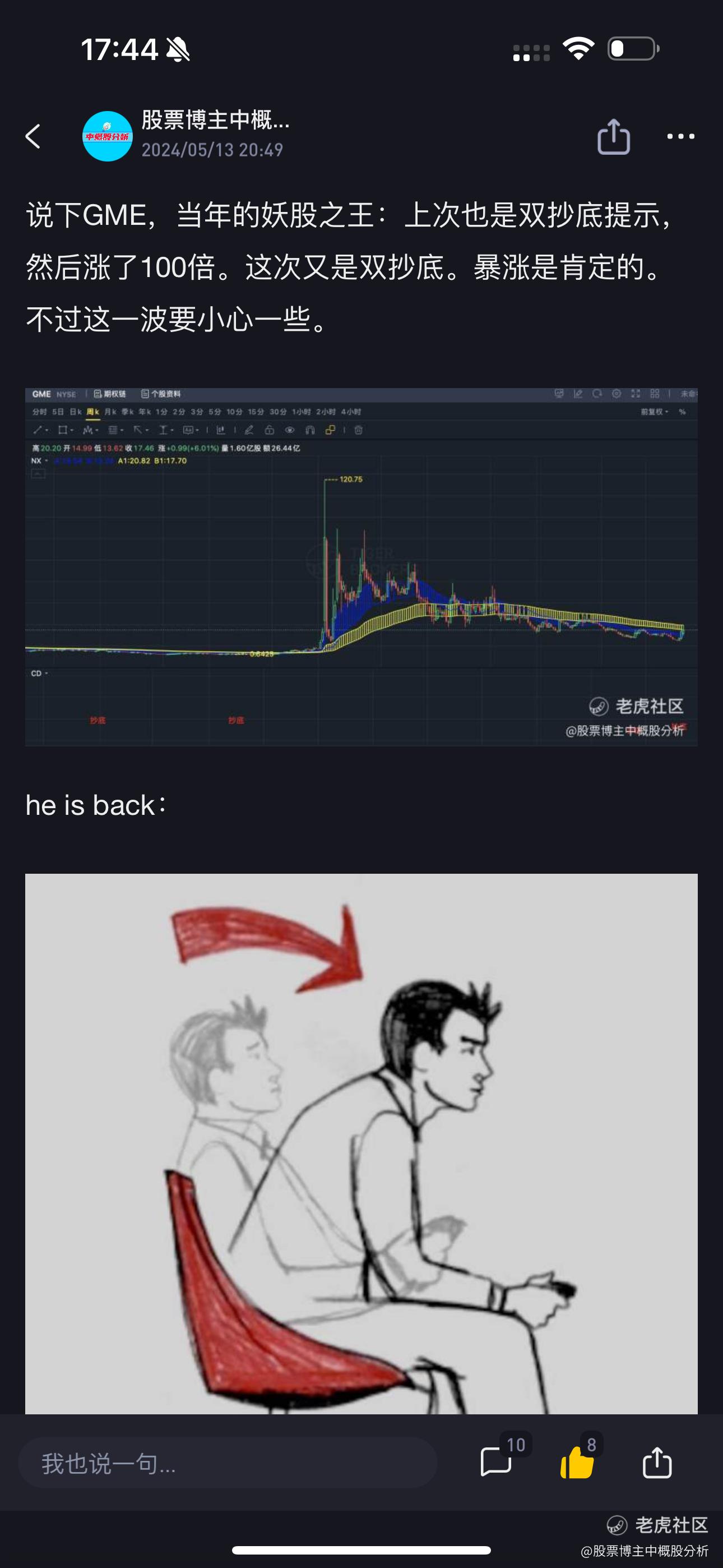 5月13日美股解读|| GME、AMC、HOLO、SPWR、HKD的暴涨机会》_老虎社区_美港股上老虎- 老虎社区
