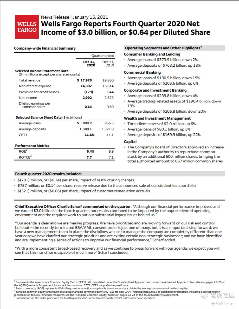 2020Q4财报分析|美国银行和富国银行，谁更有潜力？未来的投资机会在哪？_老虎社区_美港股上老虎- 老虎社区