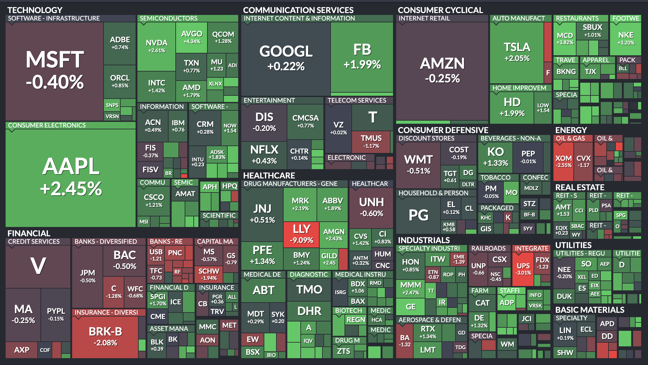 3月16日】你今天有什么交易计划？_老虎社区_美港股上老虎- 老虎社区