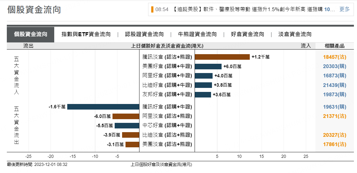 圖源：摩根大通