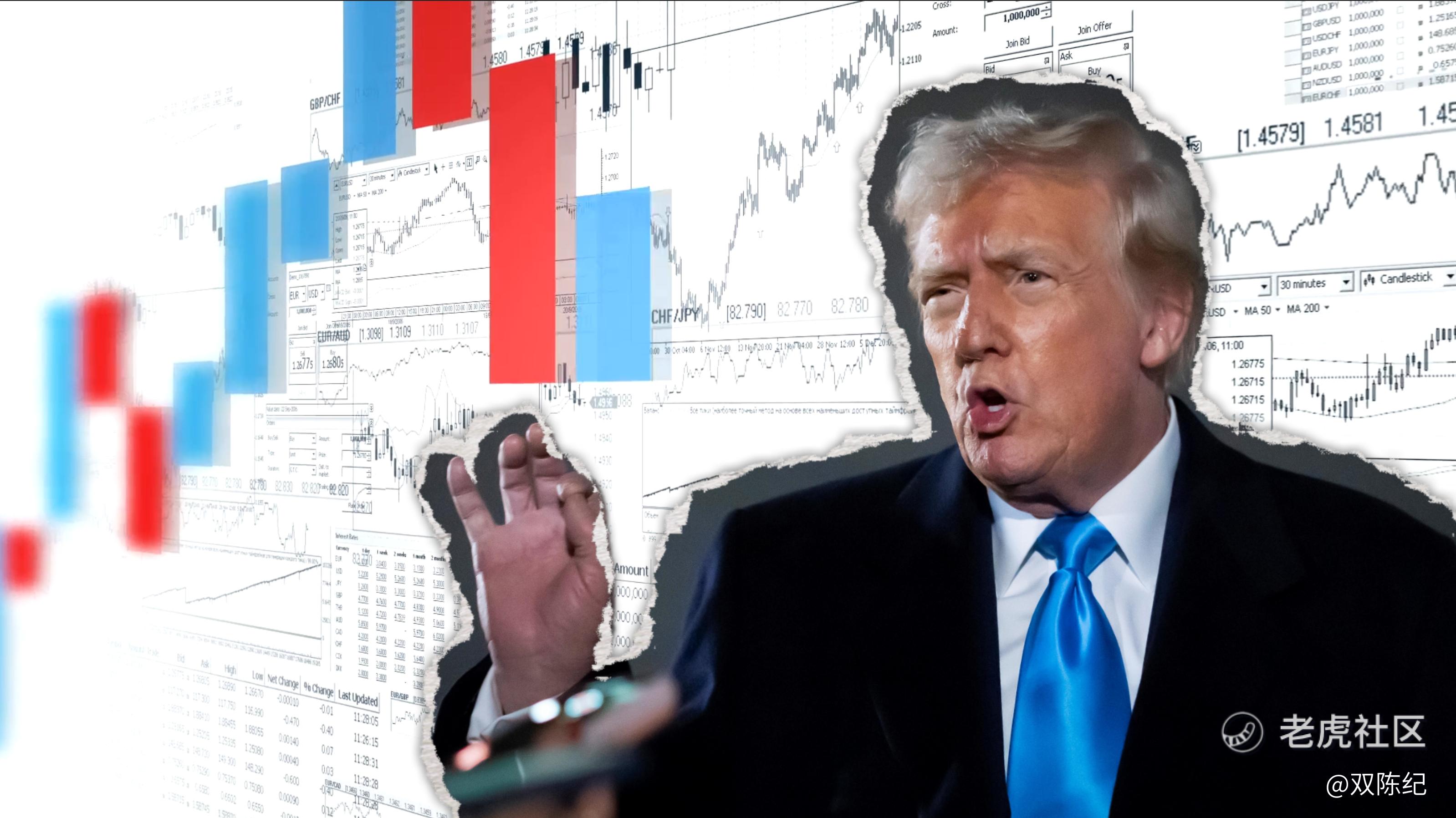 特朗普关税“游戏”，殃及全球“池鱼”_老虎社区_美港股上老虎- 老虎社区