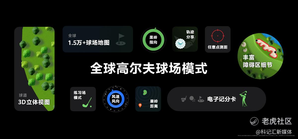 华为WATCH Ultimate非凡探索焕新推出“绿野传奇”引领高尔夫智能体验，售价7999元，现已正式开售-科记汇