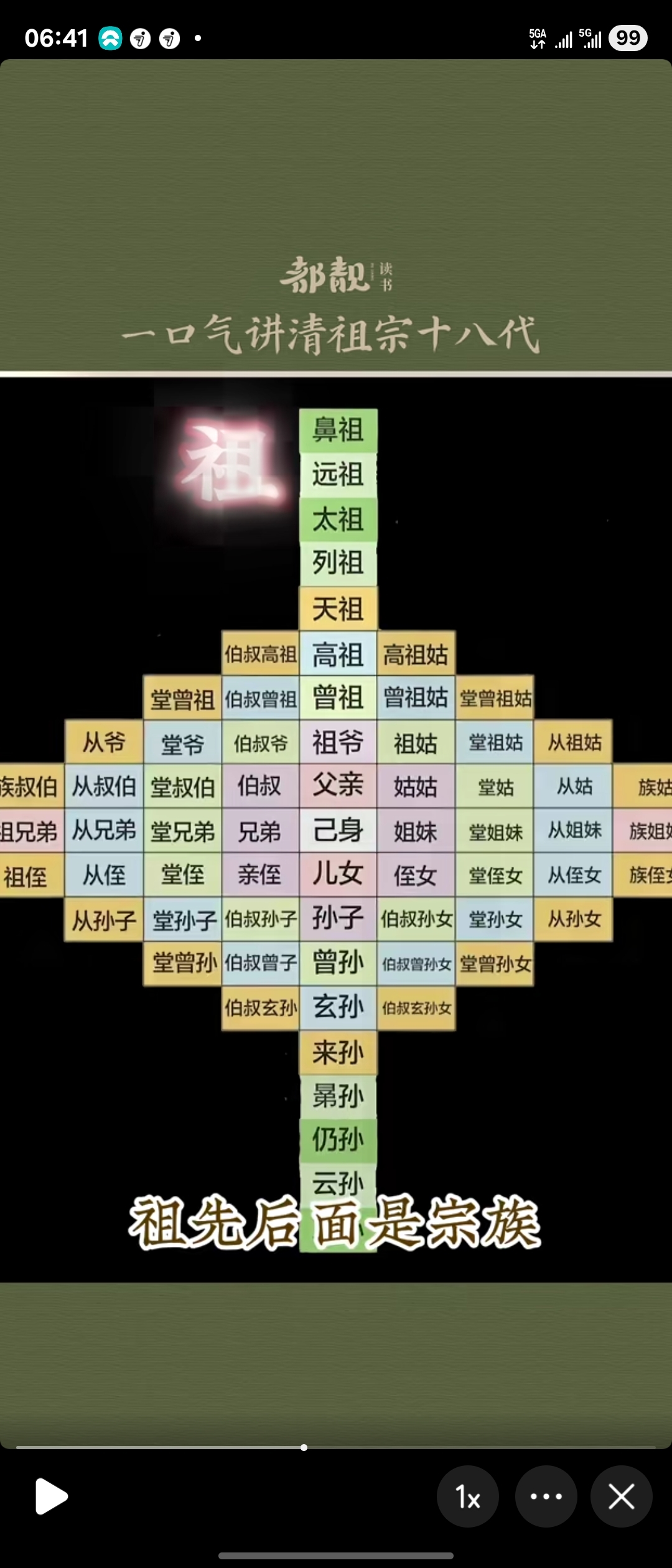 柯楠楠