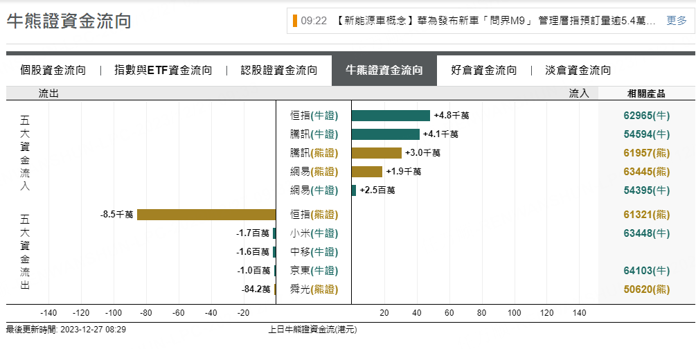 圖源：摩根大通
