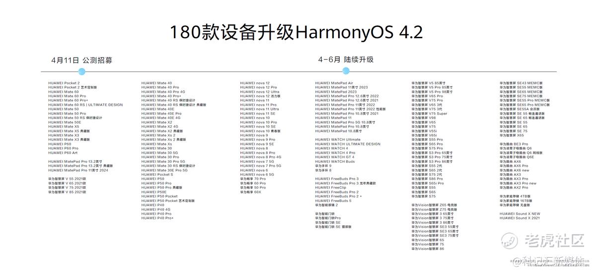 华为举办夏季全场景新品发布会 华为WATCH FIT 3等十余款新品亮相-科记汇