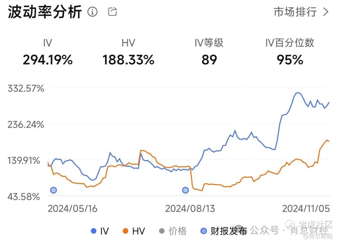 DJT一地鸡毛_老虎社区_美港股上老虎- 老虎社区