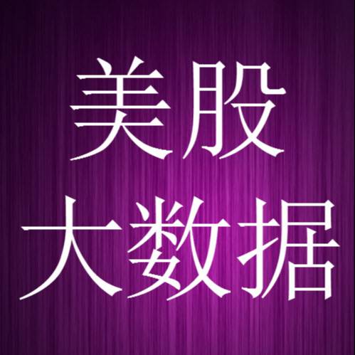 美股大数据