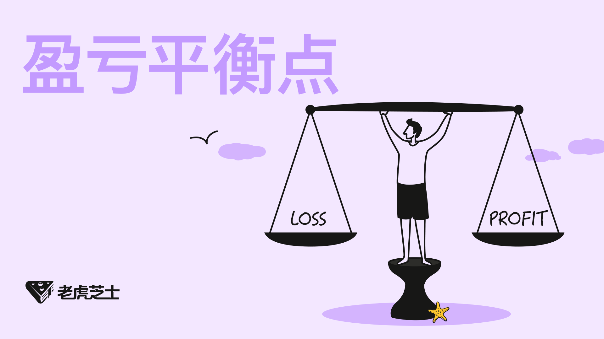 59. 盈亏平衡点