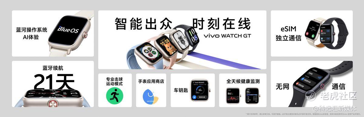 vivo IoT全家桶焕新登场 致力成为用户不可或缺的好伙伴-科记汇