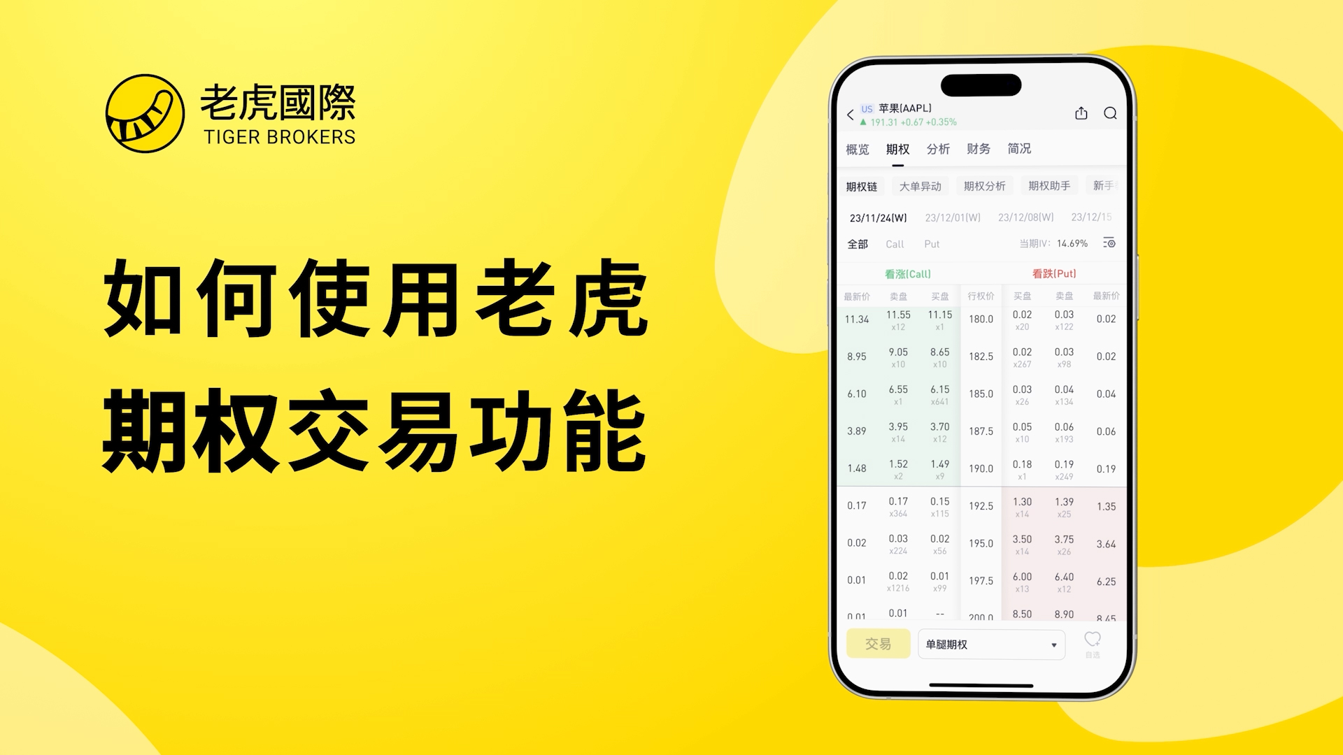 如何使用老虎期权交易功能