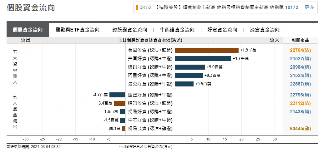 圖源：摩根大通