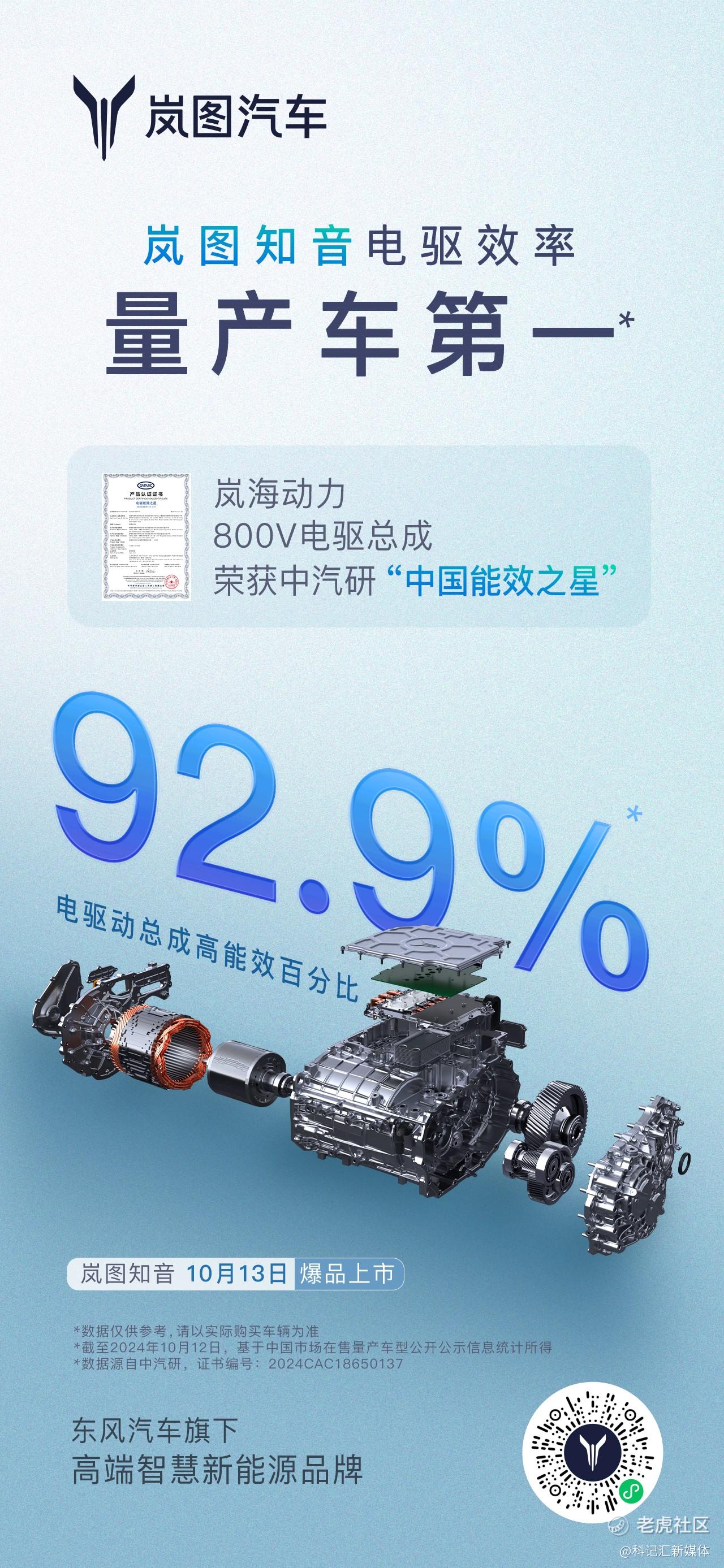 全球量产车第一！岚图知音电驱能效92.9%，摘中汽研“能效之星”认证！-科记汇