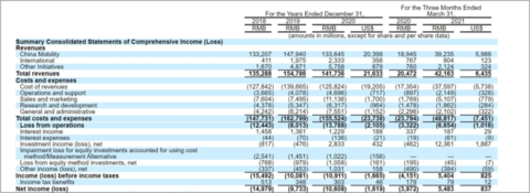 3b6354a1c548bebfb9f5006b1eaebbd0