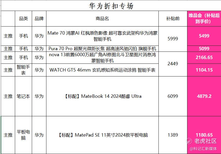为什么年轻人开始热衷“省钱消费”？-科记汇