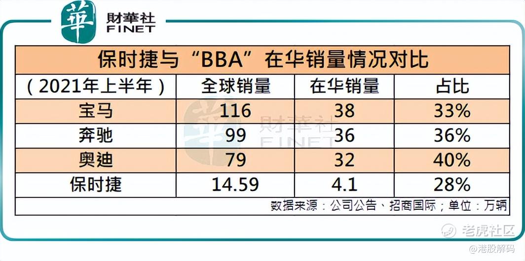 【预见】大股东减持在路上！丸美股份止步2连板？_老虎社区_美港股上老虎 - 老虎社区