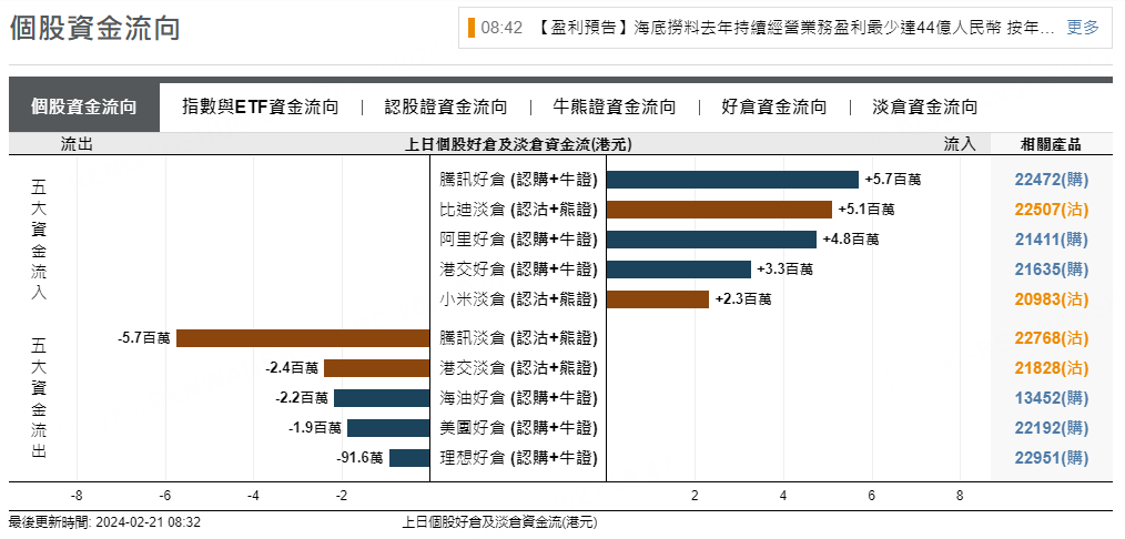 圖源：摩根大通