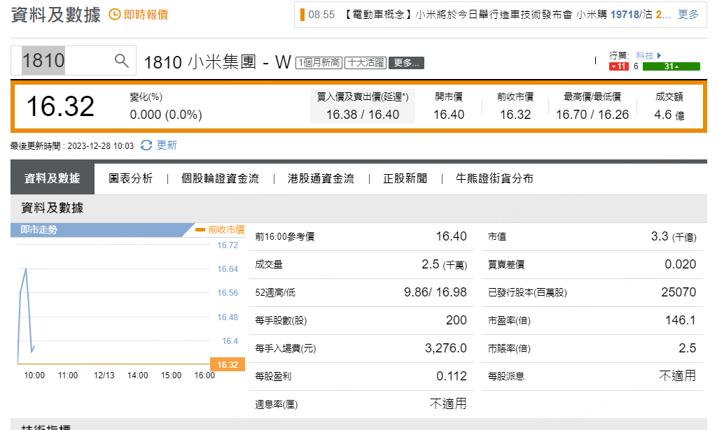 圖源：摩根大通