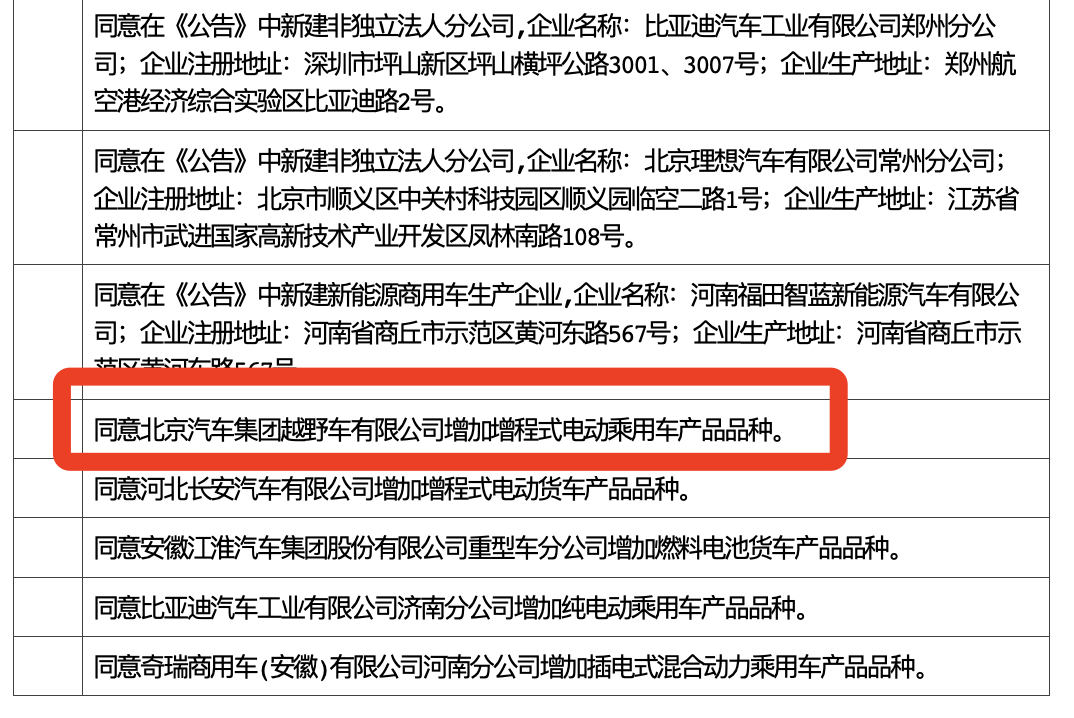 第375批《道路机动车辆生产企业及产品公告》有关北汽越野生产增程式电动车申请的批复