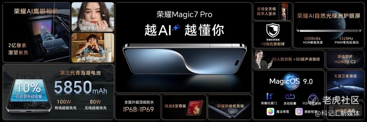 荣耀Magic7系列旗舰手机正式发布，售价4499元起-科记汇
