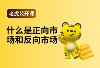 6.3-什么是正向市场和反向市场-sc