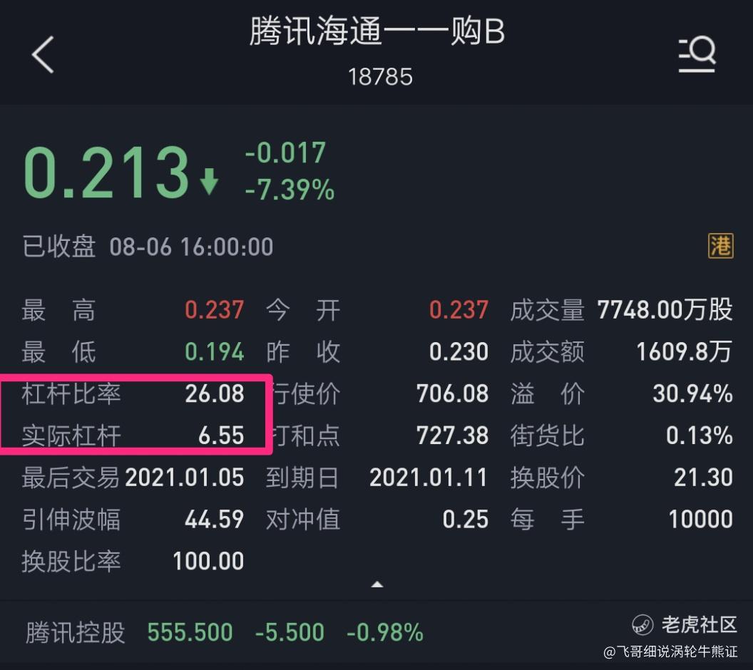 认识涡轮的条款—杠杆比率_老虎社区_美港股上老虎- 老虎社区