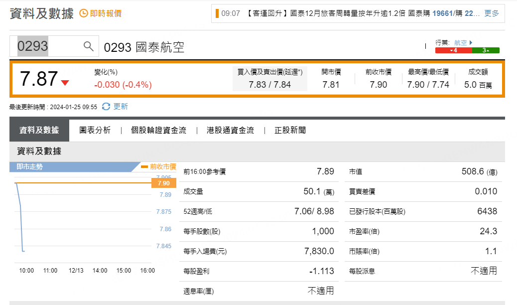圖源：摩根大通