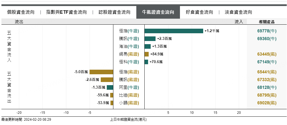 圖源：摩根大通