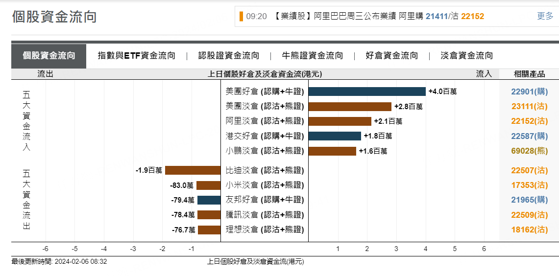 圖源：摩根大通