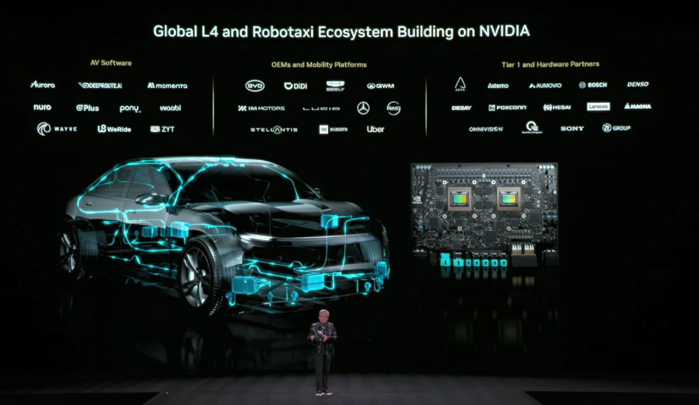 黄仁勋CES 2026演讲