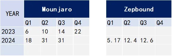 网络素材来源：Claudisiran药药