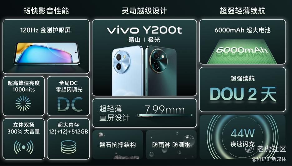 vivo Y200系列正式发布，全系标配6000mAh开启续航风暴-科记汇