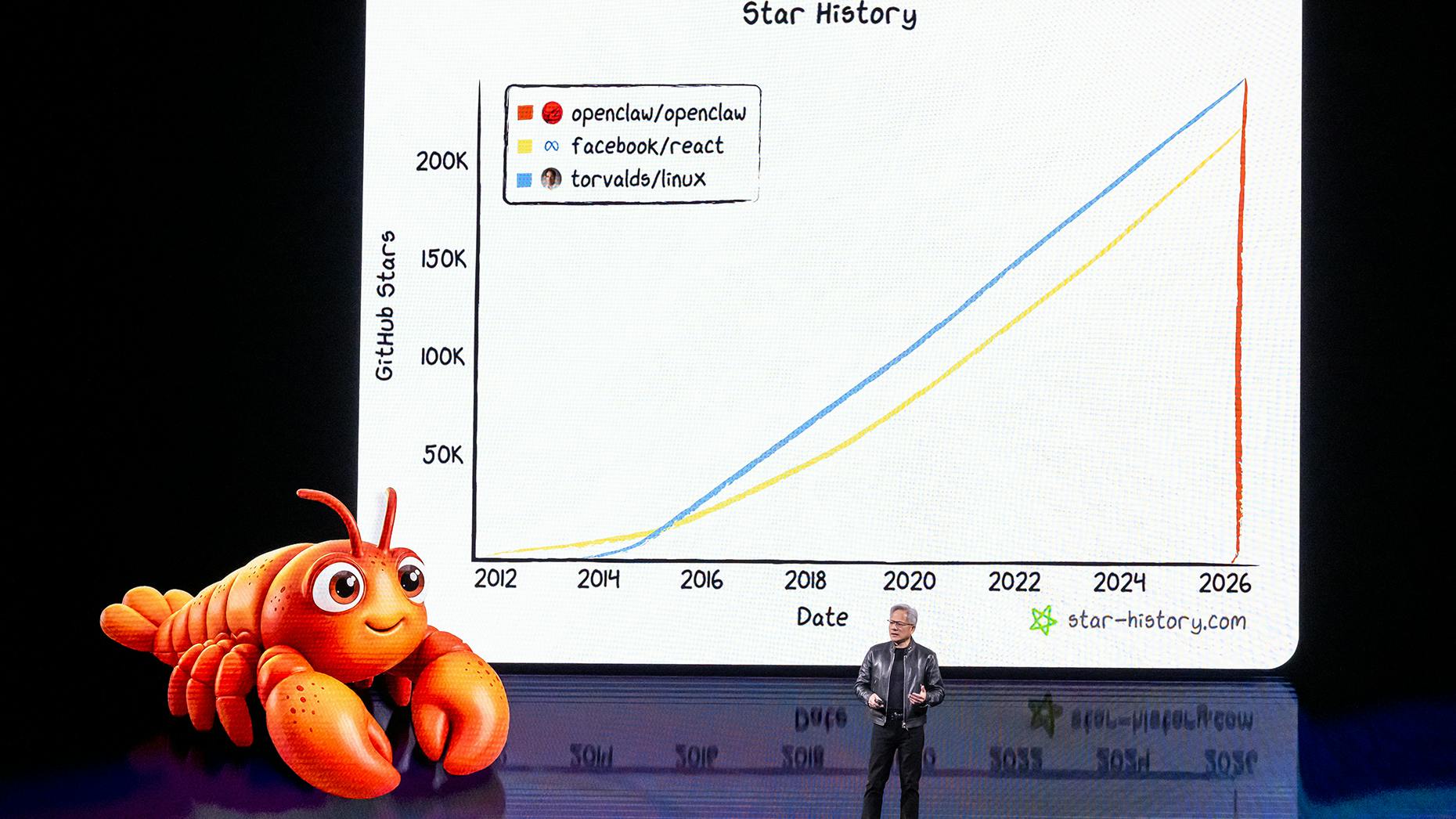 Nvidia’s Build-A-Claw Workshop