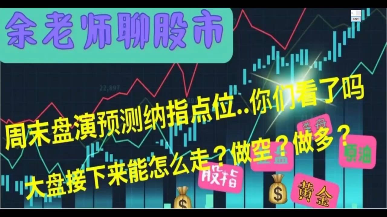 余老师聊股市】大盘接下来怎么走？做空？做多？_老虎社区_美港股上老虎- 老虎社区
