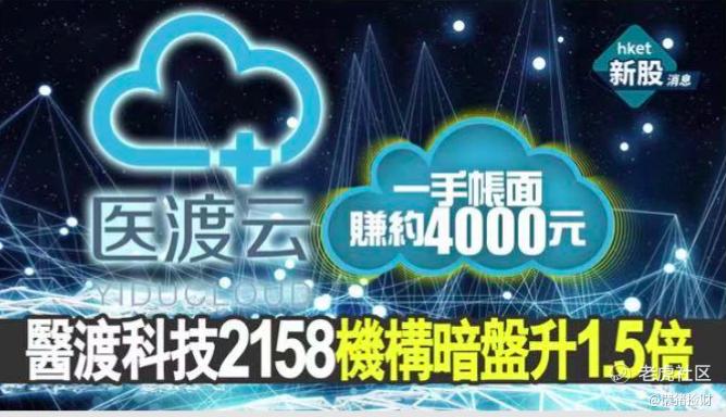 配售结果 医渡云谣言 攻击性不大 侮辱性极强 老虎社区