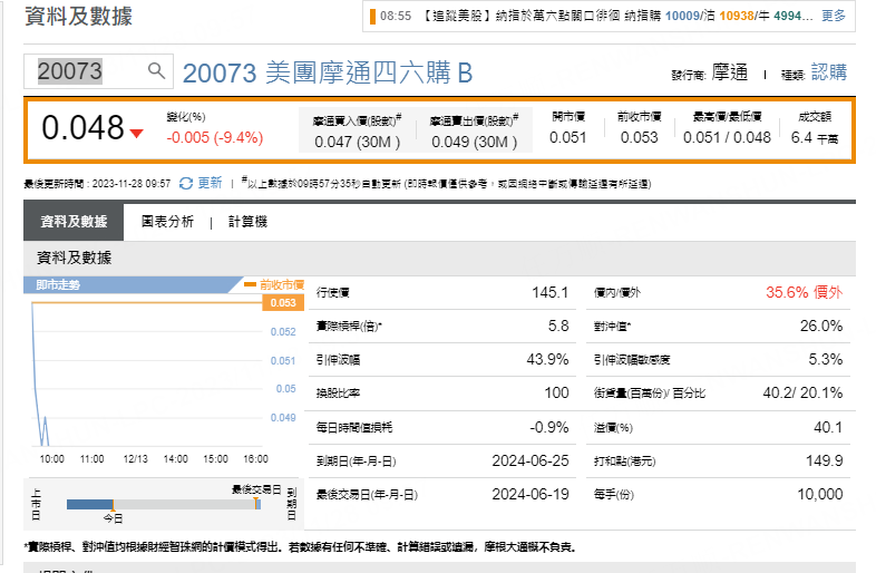 圖源：摩根大通