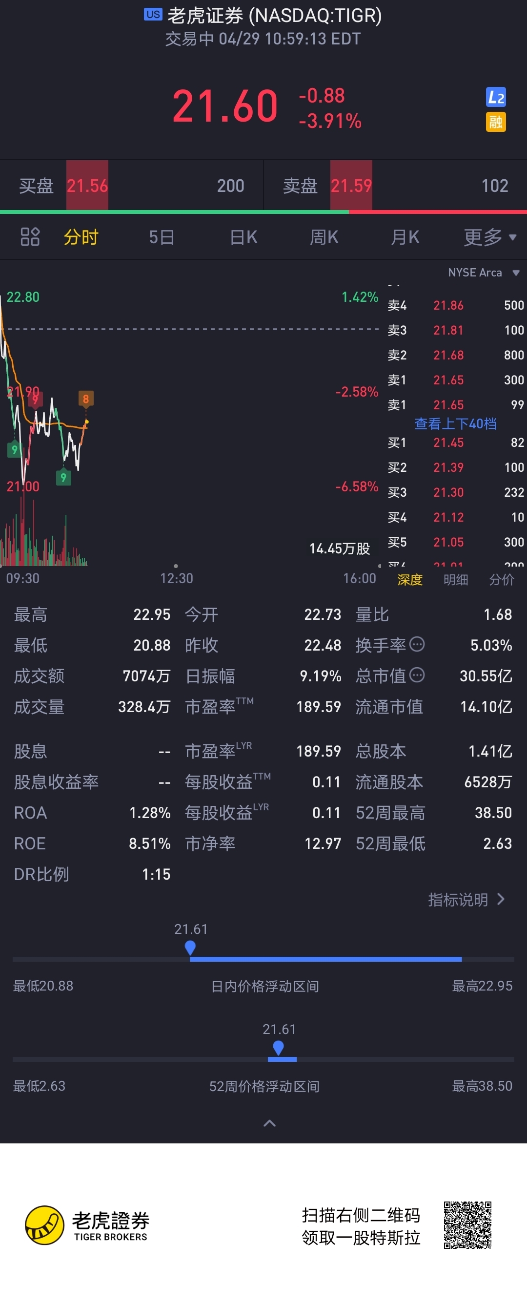 晶小白