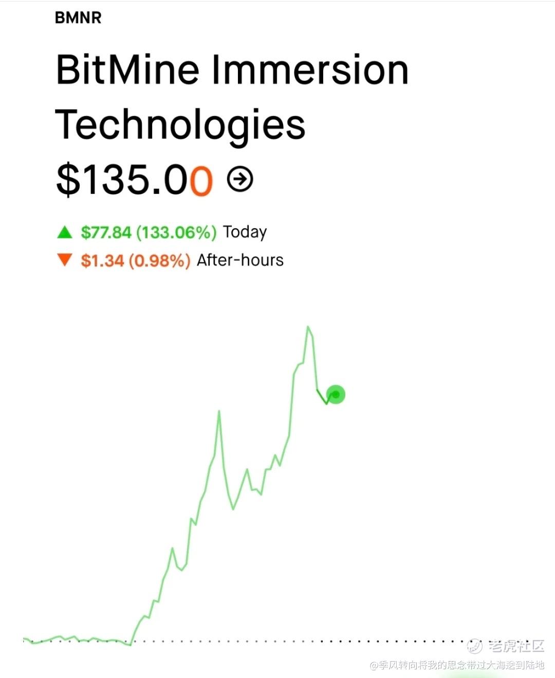 每天介绍一只美股之_老虎社区_美港股上老虎- 老虎社区
