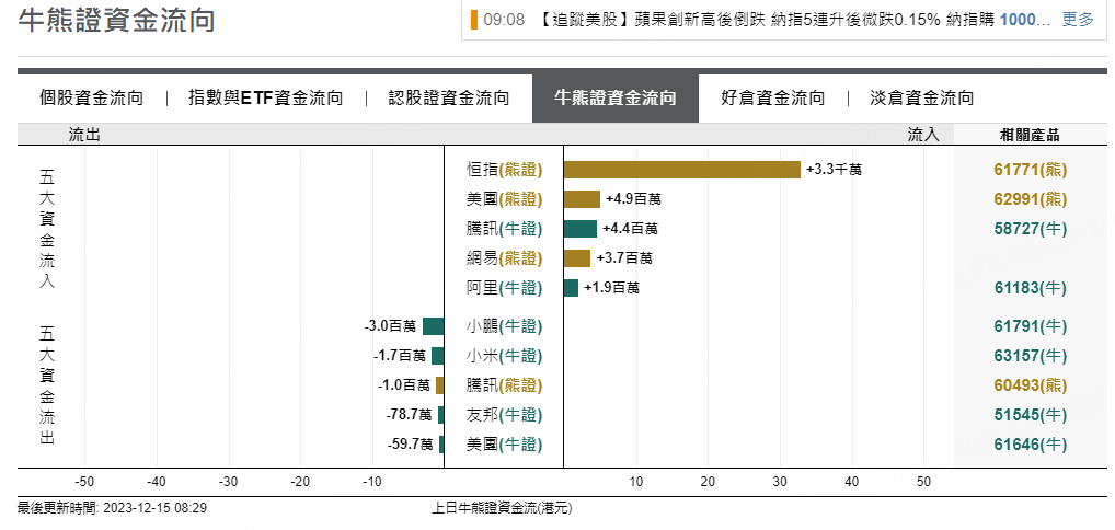 圖源：摩根大通