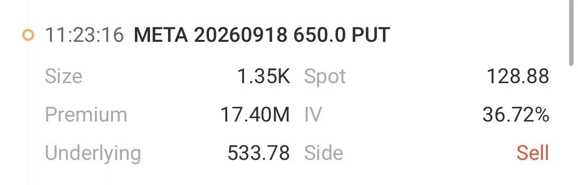 来源: Tiger Trade App