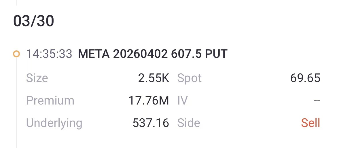 来源: Tiger Trade App