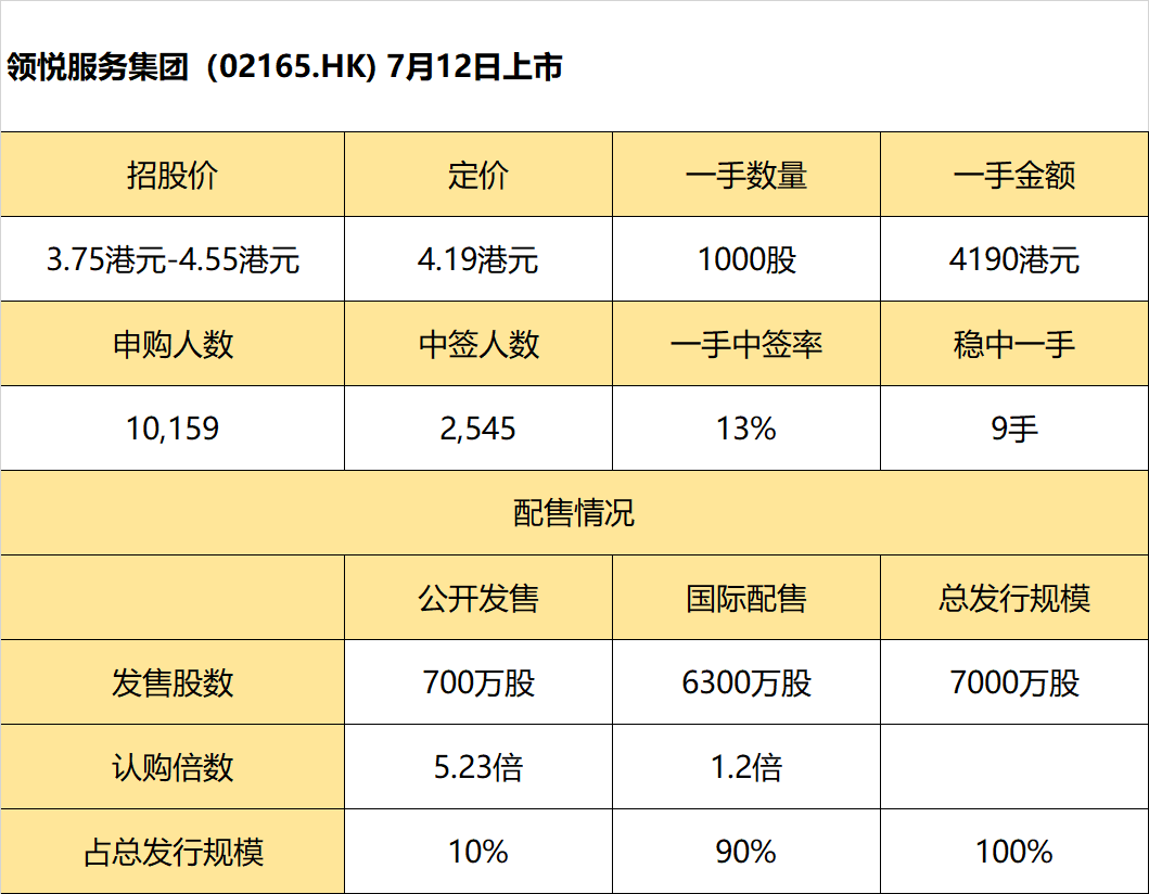 487994986cb87ca20eaf2517bb82475c