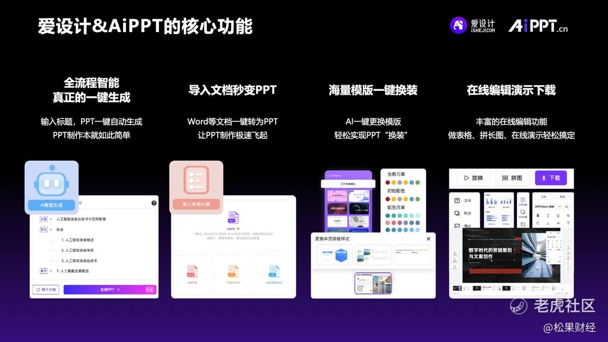 AI全域变现实战营，手把手带你赚到副业第1桶金- A姐分享, image size:1200x675