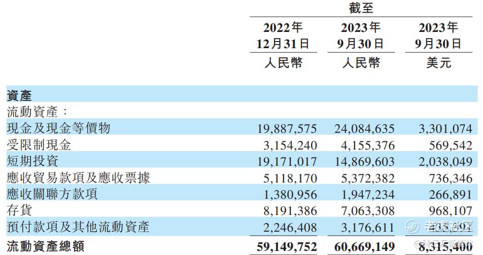 前三季度巨亏！砸钱买工厂，蔚来背水一战|汽车-科记汇