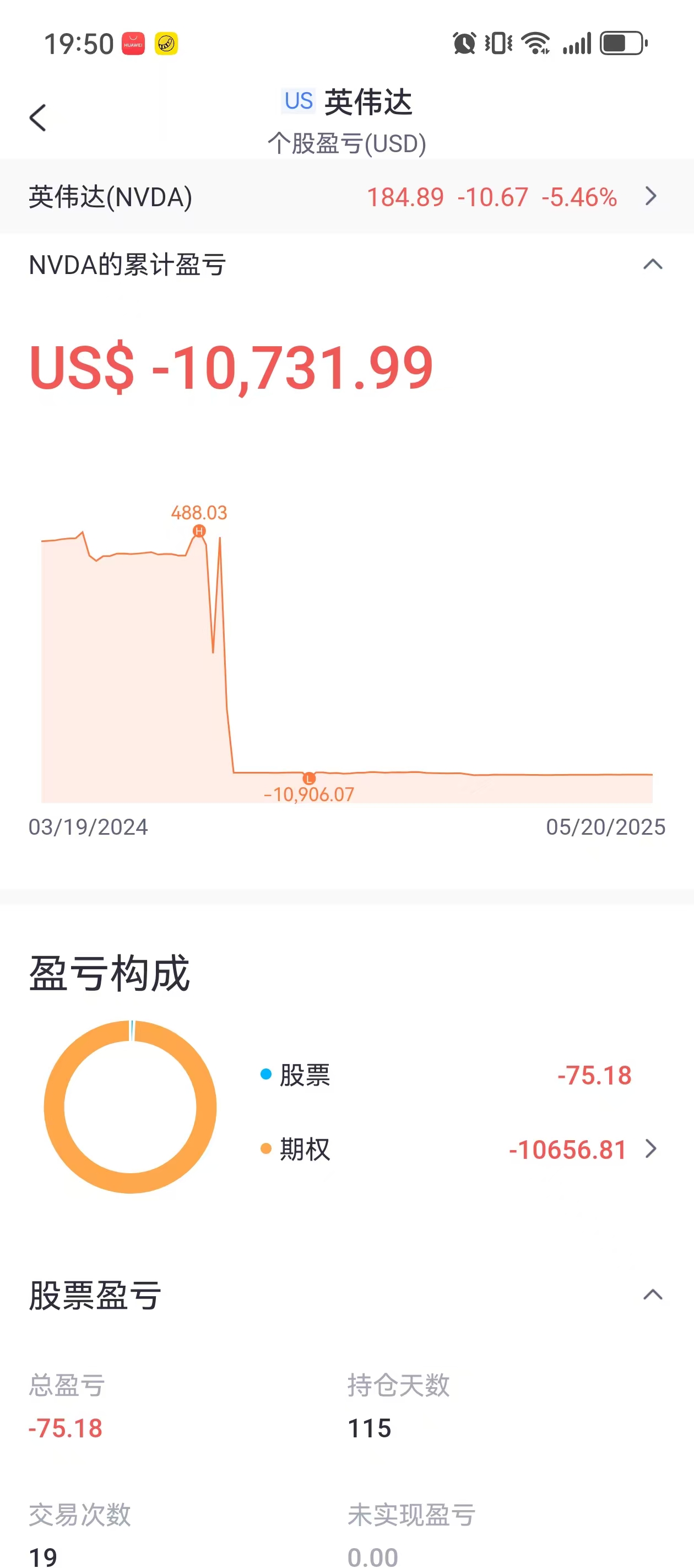 （全是看涨期权。。）