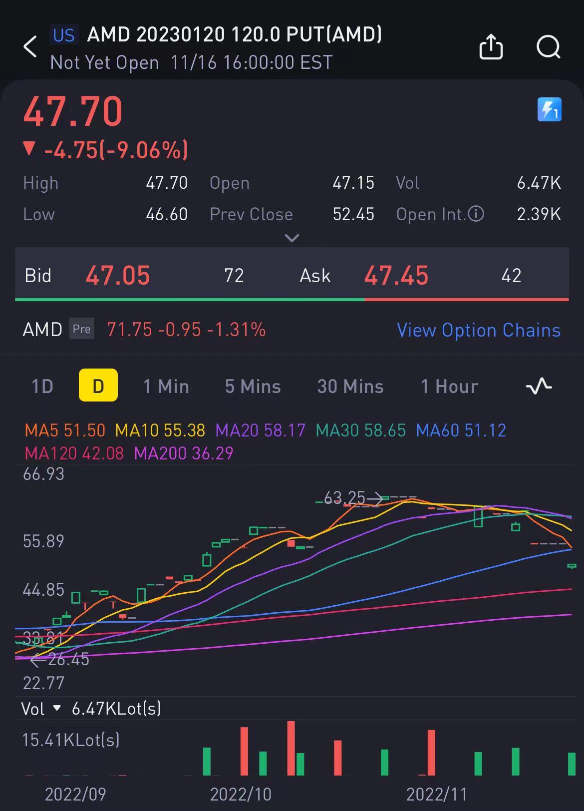 限时策略：用末日期权赌AMD大波动_老虎社区_美港股上老虎- 老虎社区